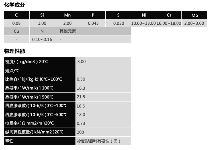 QQ截圖20170808144202.png