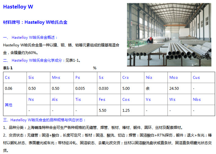 Hastelloy W_meitu_5.jpg