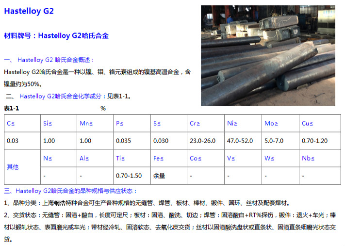 Hastelloy G2_meitu_6.jpg